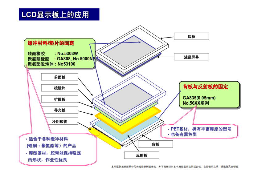 臺式電腦